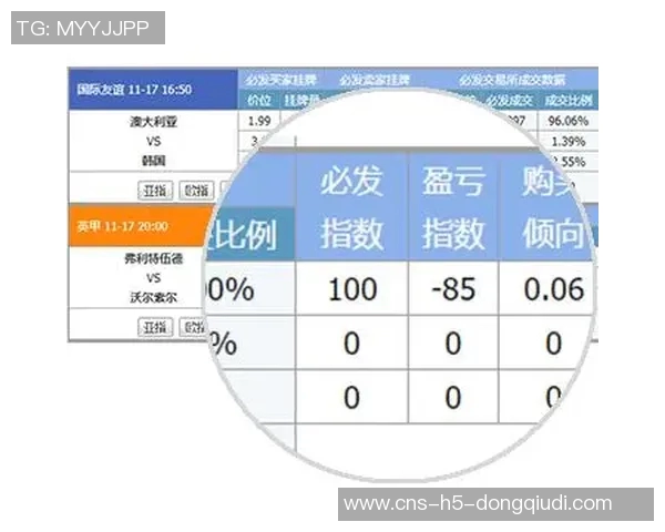 必发足球带你领略精彩赛事分析与投注技巧,助你赢得更多胜利与乐趣